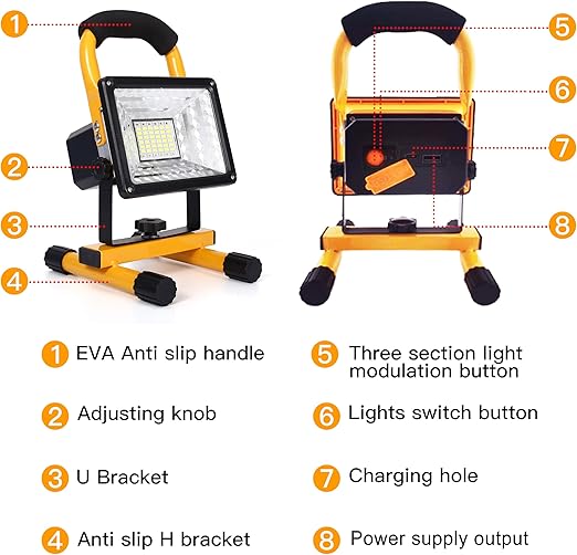 Worklight Cob 10W/240V
