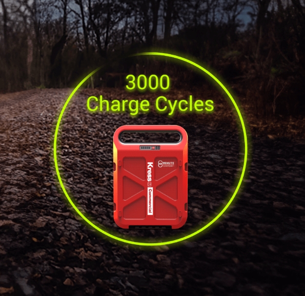 KAC810 60V Battery Pack