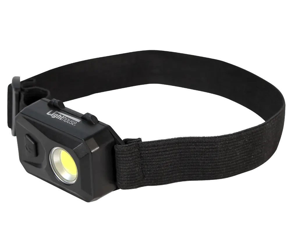 LED Compact Headlight